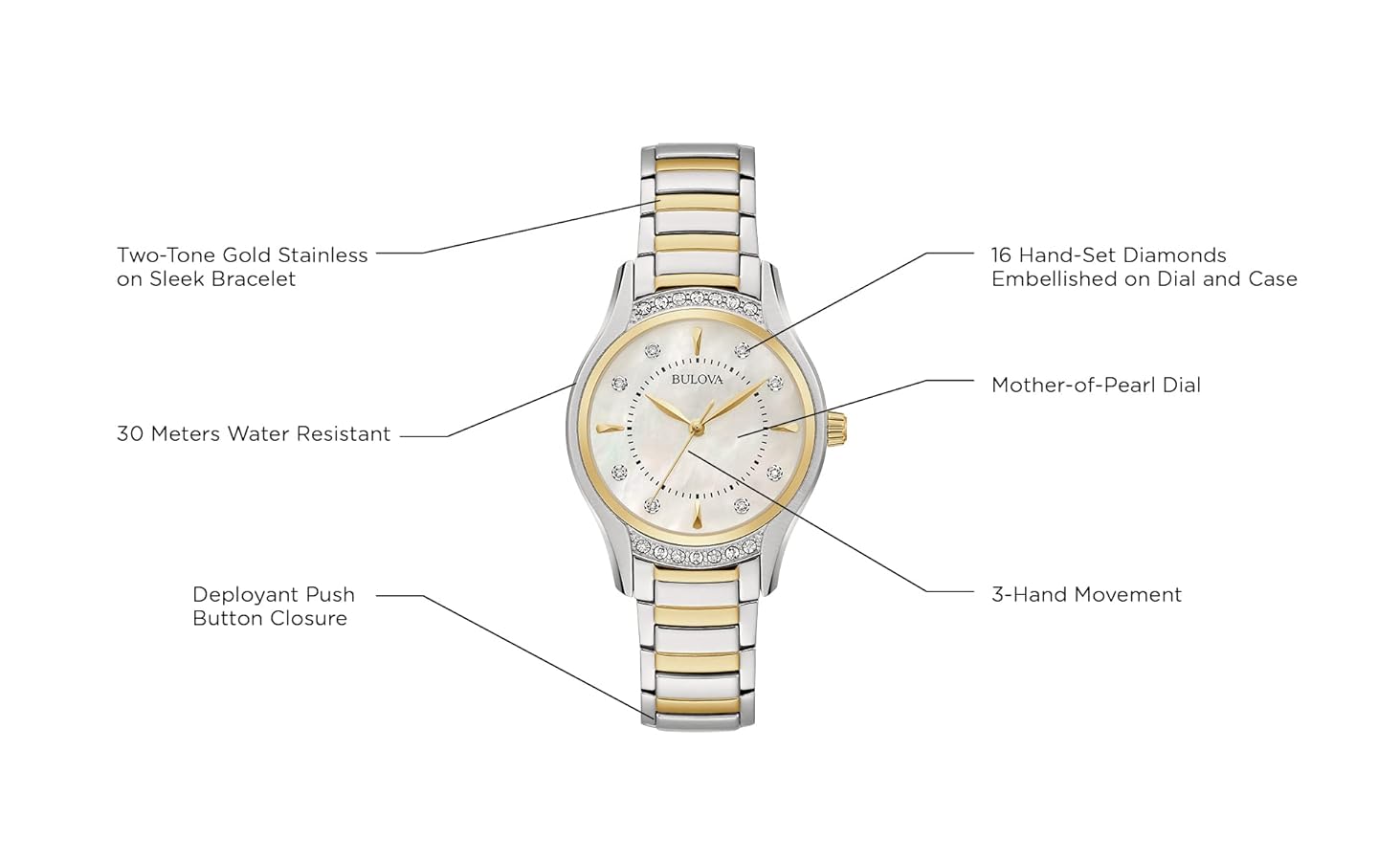 Amazon.com: Bulova Ladies' Classic Diamond 3-Hand Quartz